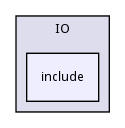 include