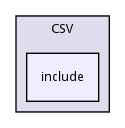 include