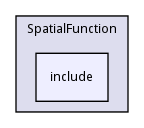 include