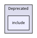 include