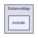 include