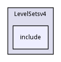 include