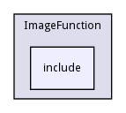 include