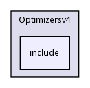 include