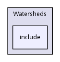 include