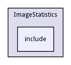 include