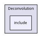 include