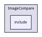 include