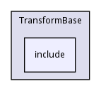include