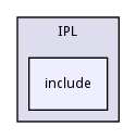 include