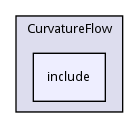 include