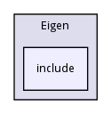 include