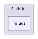include
