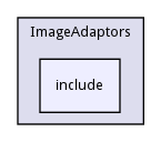 include