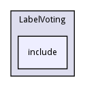 include
