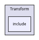 include