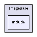 include