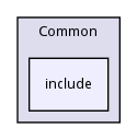 include