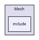 include
