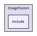 include