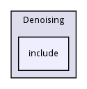 include
