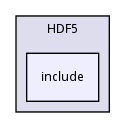 include