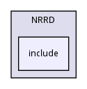 include