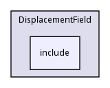 include