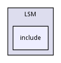 include