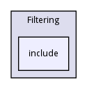 include