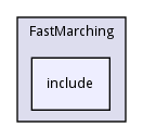 include