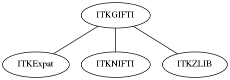 dot_inline_dotgraph_108.png