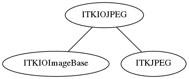 dot_inline_dotgraph_21.png