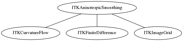 dot_inline_dotgraph_39.png