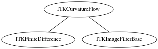 dot_inline_dotgraph_45.png