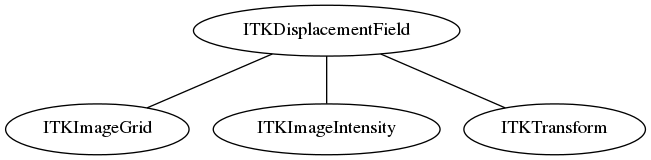 dot_inline_dotgraph_49.png