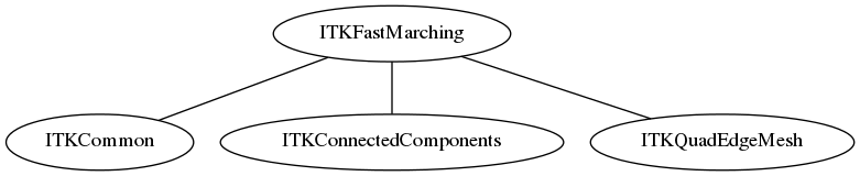 dot_inline_dotgraph_52.png