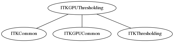 dot_inline_dotgraph_56.png