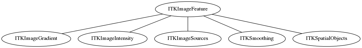 dot_inline_dotgraph_59.png