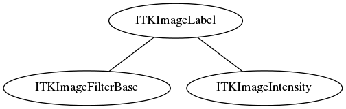 dot_inline_dotgraph_65.png