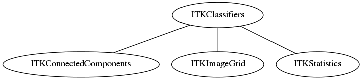 dot_inline_dotgraph_83.png