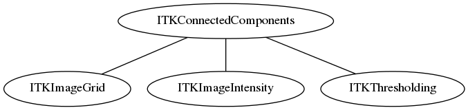 dot_inline_dotgraph_84.png