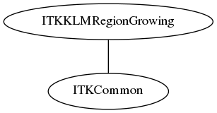 dot_inline_dotgraph_86.png
