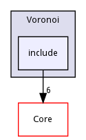 include