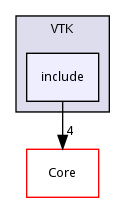 include