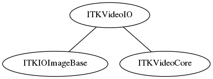 dot_inline_dotgraph_105.png
