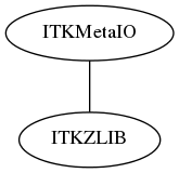 dot_inline_dotgraph_112.png