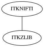 dot_inline_dotgraph_113.png