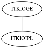 dot_inline_dotgraph_16.png