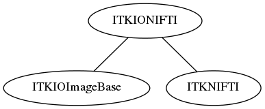 dot_inline_dotgraph_25.png